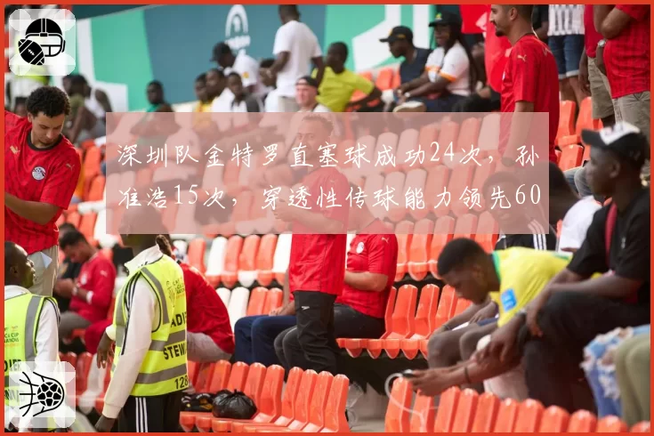 深圳队金特罗直塞球成功24次，孙准浩15次，穿透性传球能力领先60%