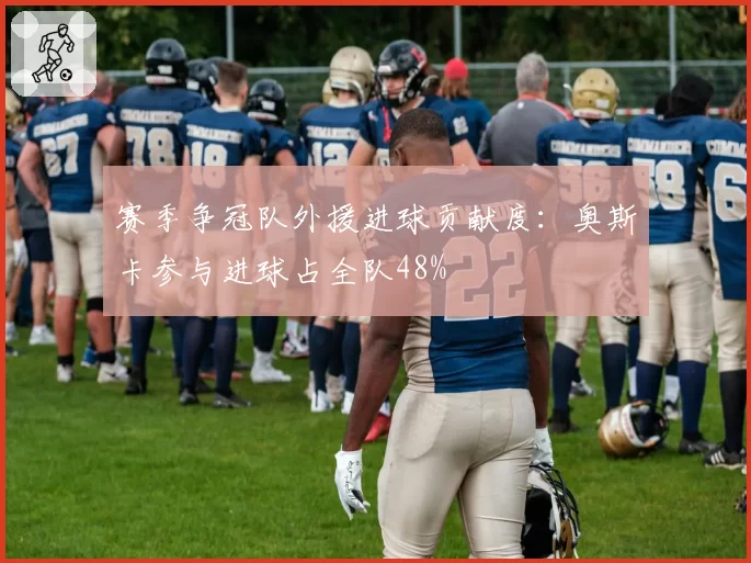 赛季争冠队外援进球贡献度:奥斯卡参与进球占全队48%
